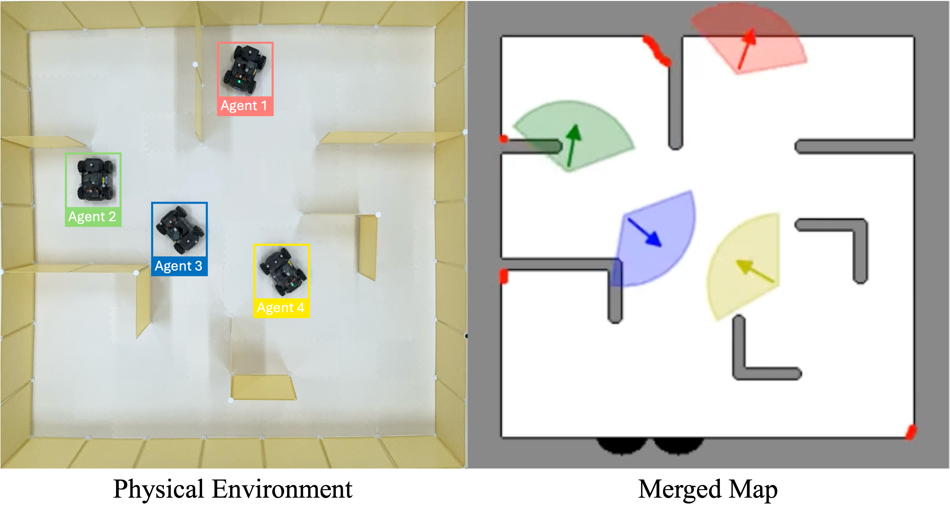 Multi-Robot Exploration